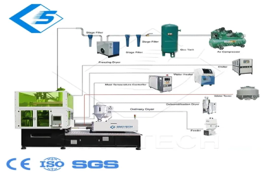 How Many Bottles Or Parts Can The Blow Mold Machine Produce Per Hour?