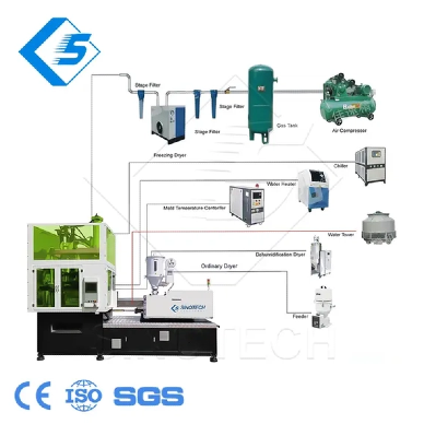 How To Maintain And Troubleshoot Your Blow Molding Machine